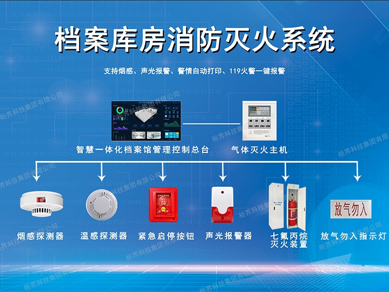 009 �����ⷿ�������ϵͳ