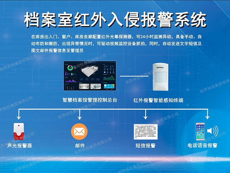 �����Һ������ֱ���ϵͳ