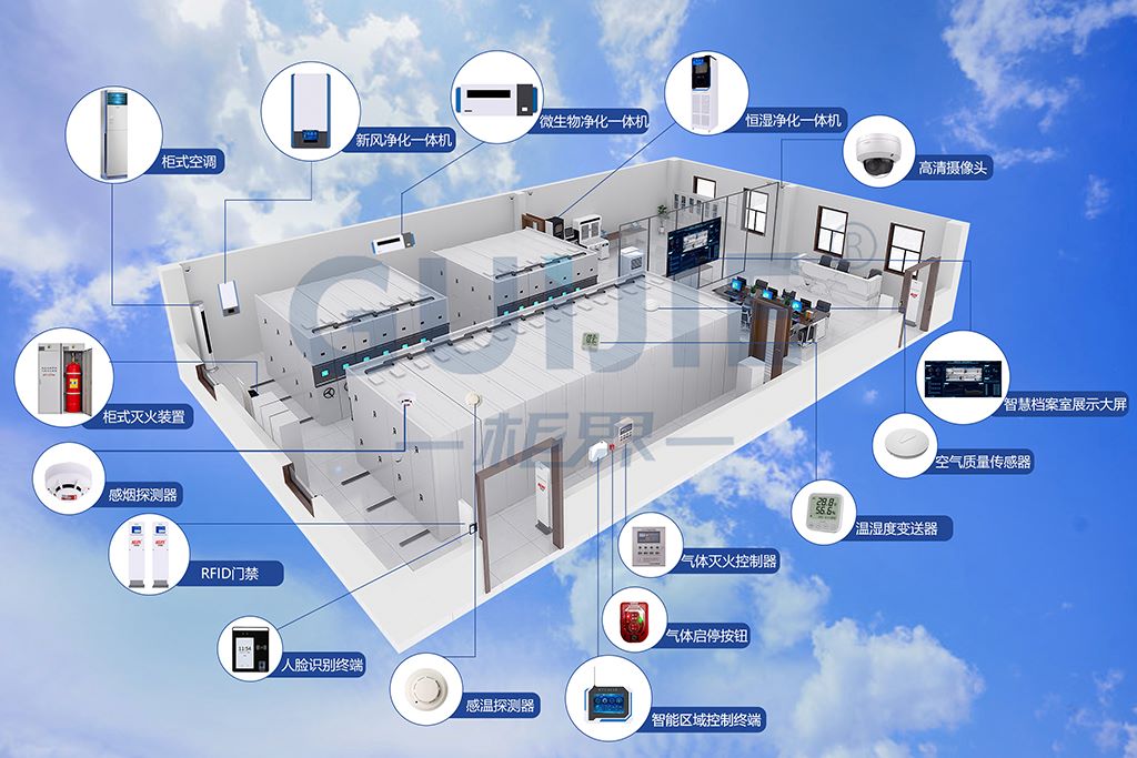 001 �ǻ۵�����ʮ������