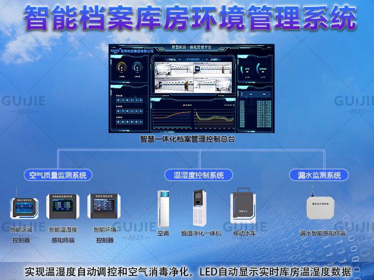 003�����ⷿ��������ϵͳ