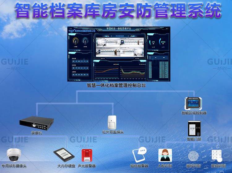 005 �ǻ۵����ⷿ��������ϵͳ